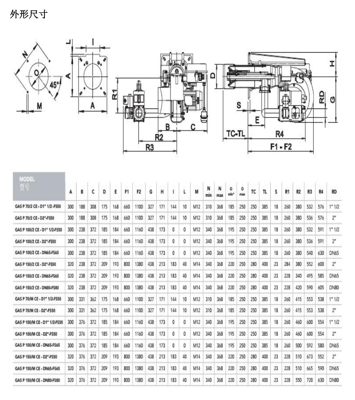 GAS P190低氮燃烧器外形尺寸