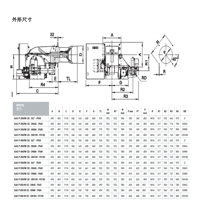 6吨-GAS P450低氮燃烧器外形尺寸
