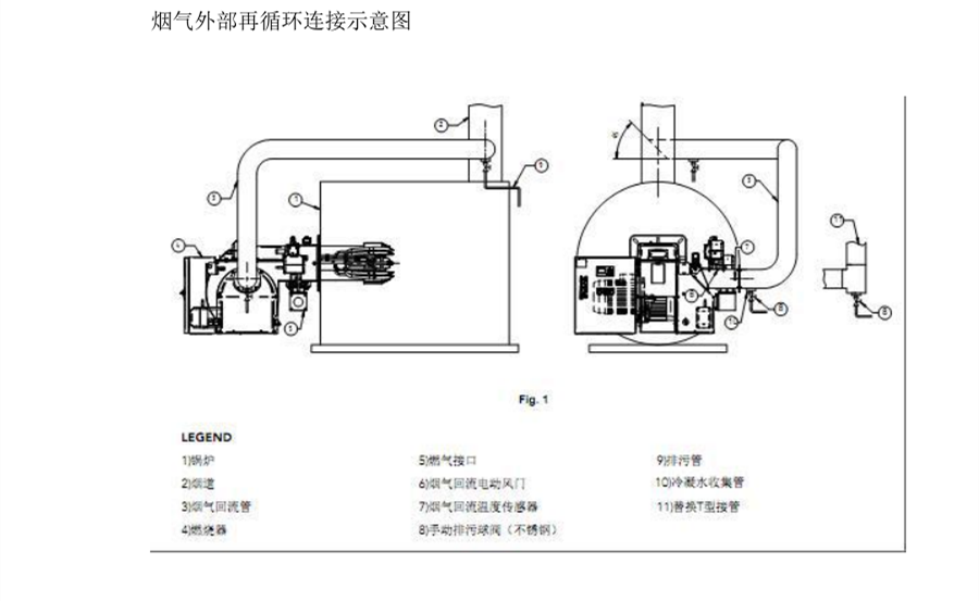 烟气外部再循环链接示意图
